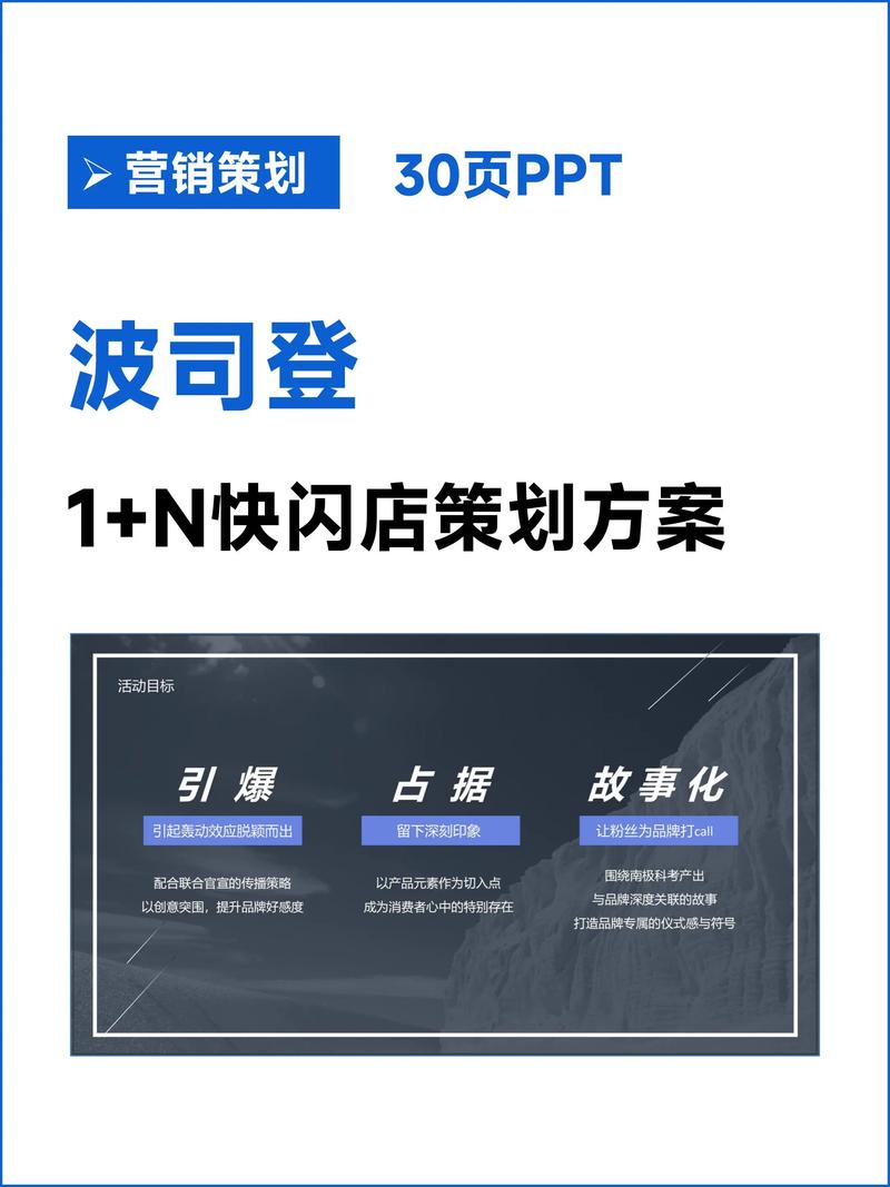 商业策划行业的风向标：如何抓住趋势？